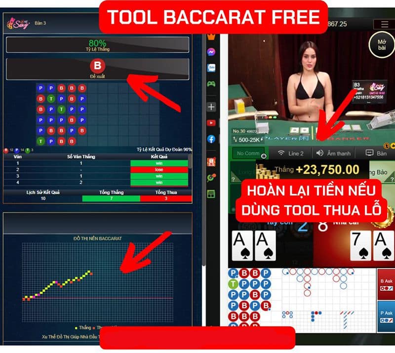 (Ưu điểm và nhược điểm của tool baccarat miễn phí)